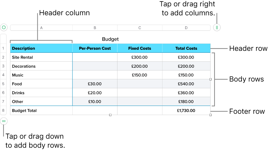 total a column in excel for mac
